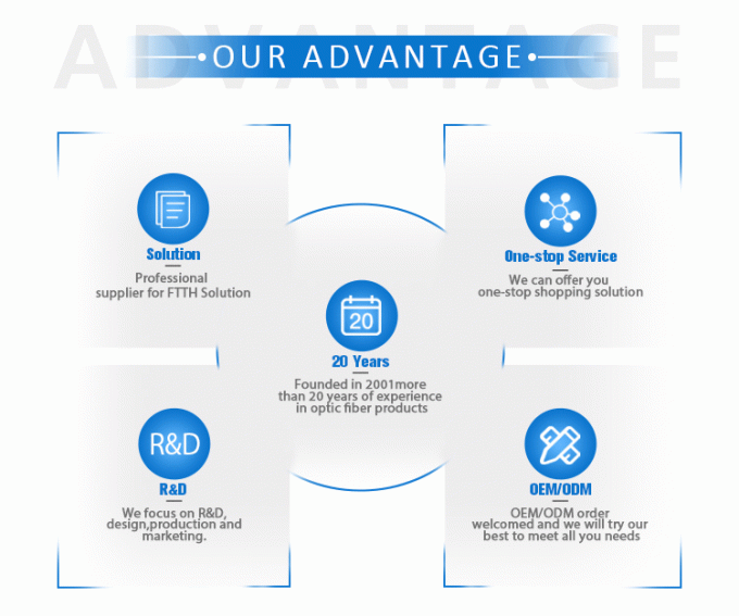 Nouveau coupe-fibre optique Q1S Coupe-fibre optique rechargeable Ftth Outils Coupe-fibre automatique 6