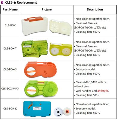 Nettoyeur de bobine de connecteur à fibre optique CLE-BOX-MPO pour MPO/MTP 500+ Nettoyeur de fibre optique antistatique